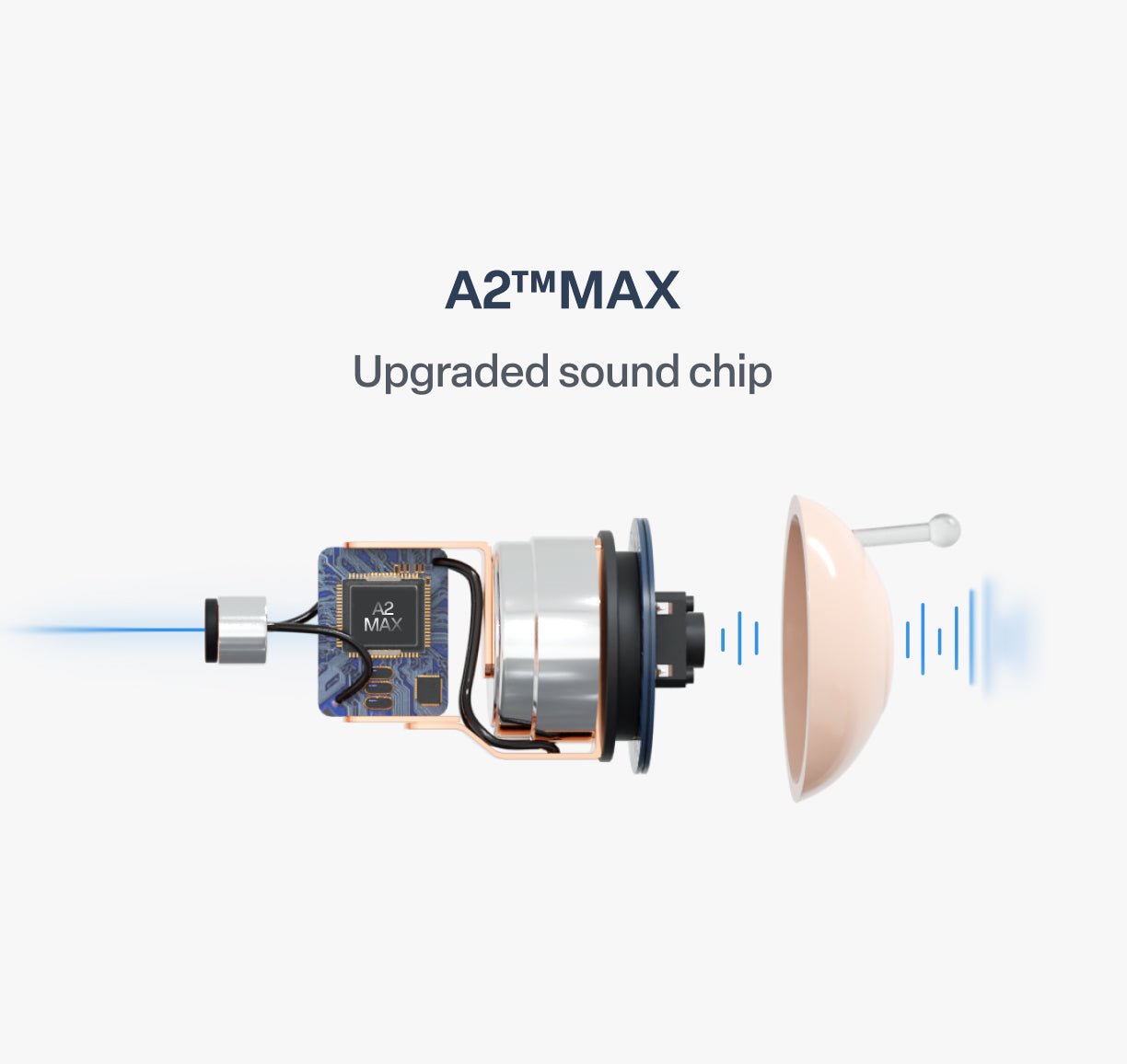 2026 PRYXO™ Atom X PRO— Invisible + AI Noise Reduction