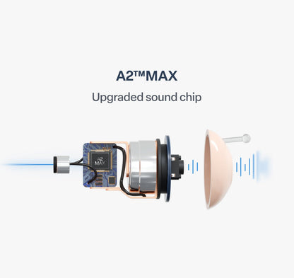2026 PRYXO™ Atom X PRO— Invisible + AI Noise Reduction