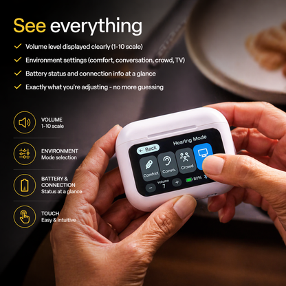 2026 PRYXO™ Atom X PRO— Invisible + AI Noise Reduction